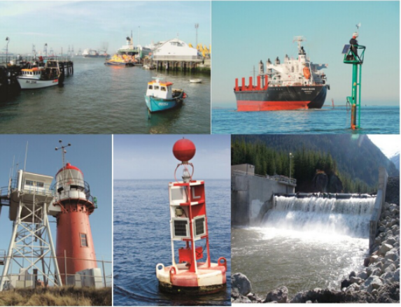 SGDOF6000-P明渠***流量計