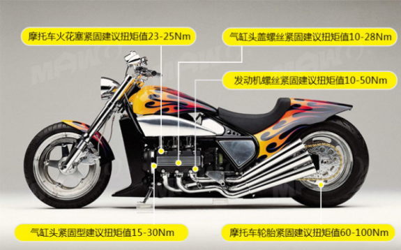 定制370n.m表盤式緊固安裝扭力扳手 表盤式千克制扭力矩測力扳手