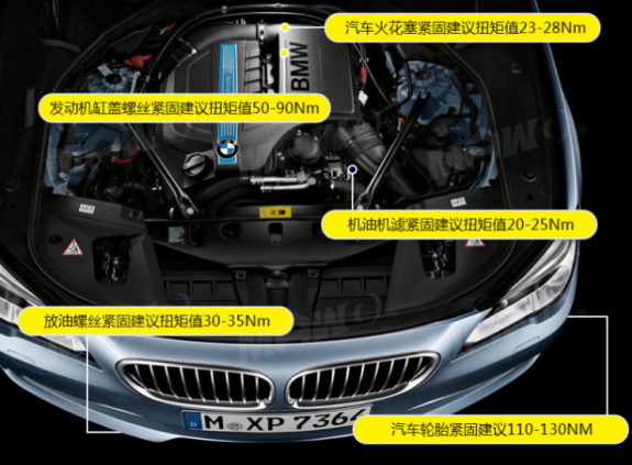 扭力扳手的使用防范圍